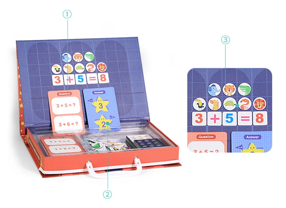 Magnetic Montessori Math Toy Arithmetic Addition Subtraction Mathematics Puzzle Game Educational Toys Teaching Count Aid Gift_11