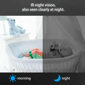 

Wireless Camera IR WiFi CCTV Indoor MINI IP Cam Home Security Replacement