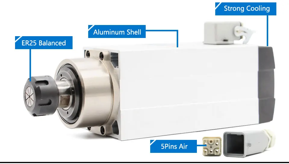 主轴+FL变频器详情页_05
