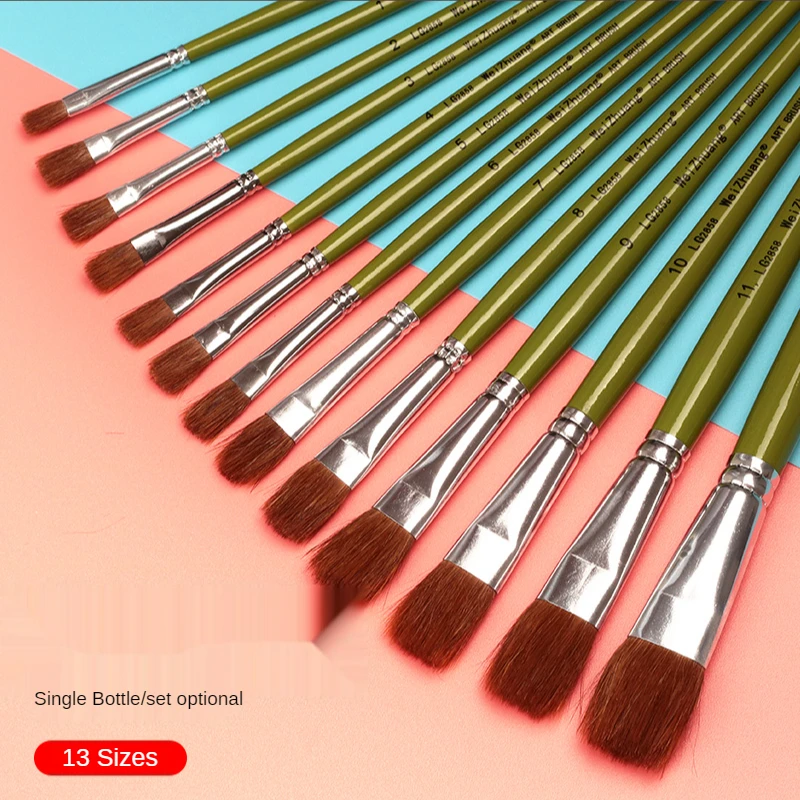 Professional 12pcs Miniature Detail Paint Brush Set Micro Fine Brushes Tiny  Detailing Model Rock Acrylic Watercolor Oil Painting