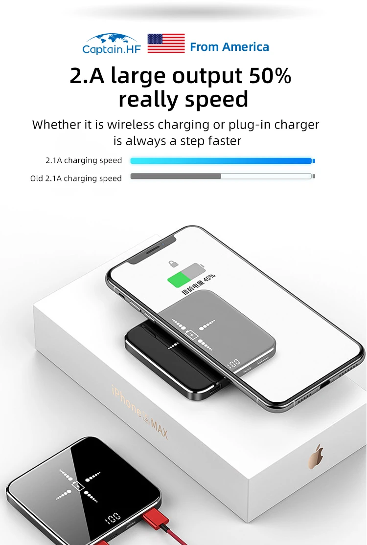 Капитан США. HF Беспроводная зарядка + Мобильная мощность ультра-тонкий большой емкости зарядки сокровище