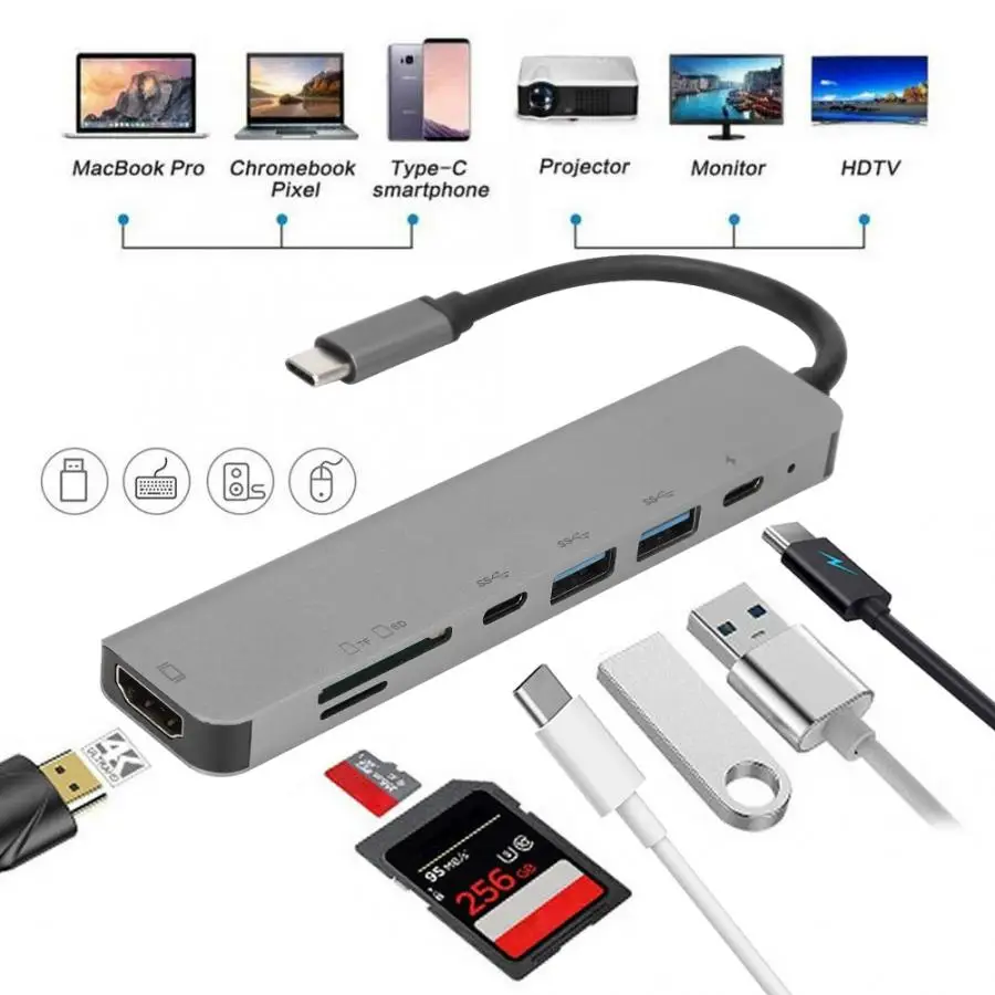 

Docking Station 7 Expansion Ports in 1 USB-C Hub Aluminum Alloy Docking Station for MacBook Pro/Chromebook
