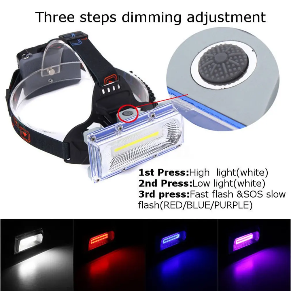 30W LED COB Strong Light Rechargeable 18650 Headlamp Headlight Fishing Flashlight For Outdoor activity Golden Helmet Type