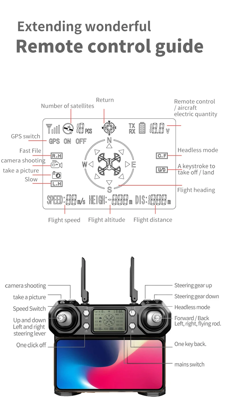 Глобальный Дрон GPS с камерой 2K HD камера слежение за мной Квадрокоптер авто возврат Дрон с камерой Wifi Радиоуправляемый квадрокоптер VS SJRC F11 RPO