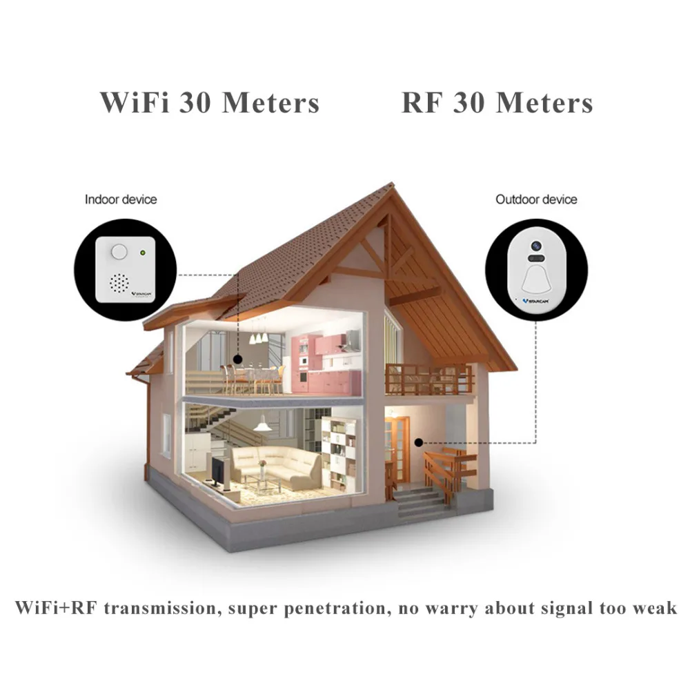 VStarcam дверной звонок, дверная камера, Wifi дверной звонок, дверной просмотр, бесплатное Облачное хранилище, фото, безопасность, ночное видение
