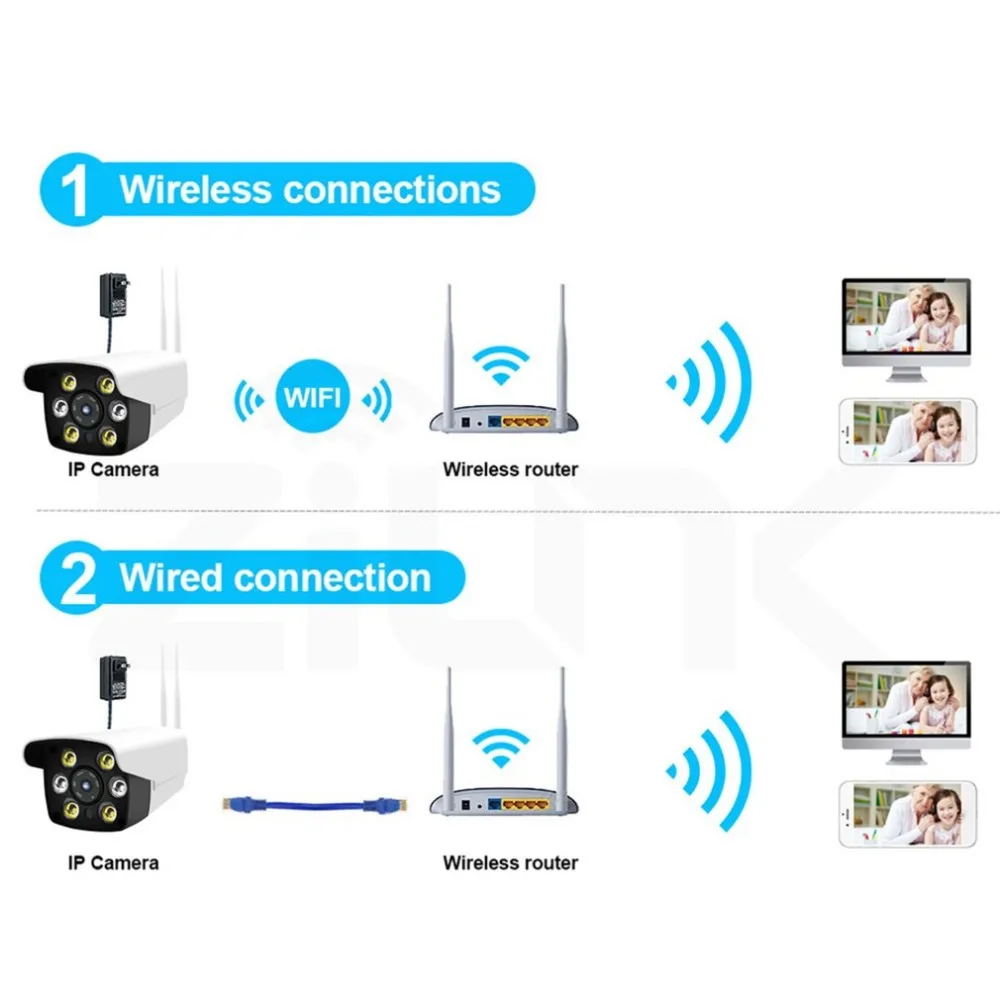 Full HD 2MP 1080P Водонепроницаемая WiFi ip-камера наблюдения наружная камера безопасности ночного видения CCTV Камера