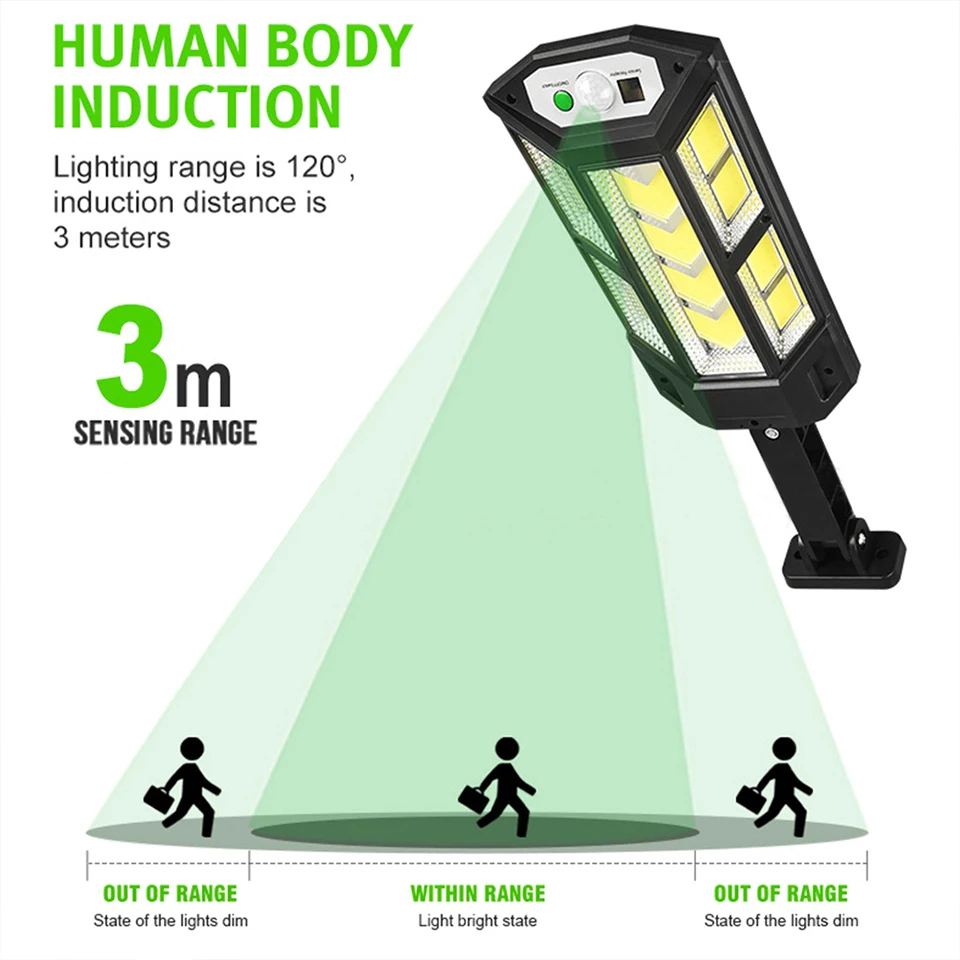 Solar Sensor Wall Lamp 3 Modes Bright LED New Outdoor Garden Lighting Street Lamps Waterproof Sunlight  With Remote Control