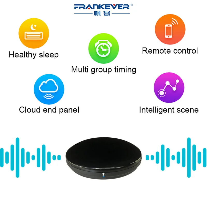 FrankEver Smart IR Remote Controller All in One WiFi IR Blaster Controller Universal Repeater Hub Work with Alexa Tuya APP