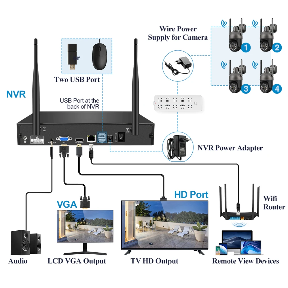 Techage-Sistema de videovigilancia inalámbrico PTZ, 3MP IP de cámara de seguridad, Audio bidireccional, WIFI, 8 canales, P2P, NVR, seguimiento humano - Imagen 2