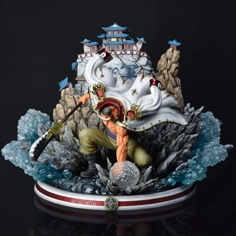 Figura Grandista Edward Newgate (Barba Blanca) – 21 Cm De Pura Musculatura – Coleccionable Oficial De One Piece – Ideal Para Fans Y Exhibición