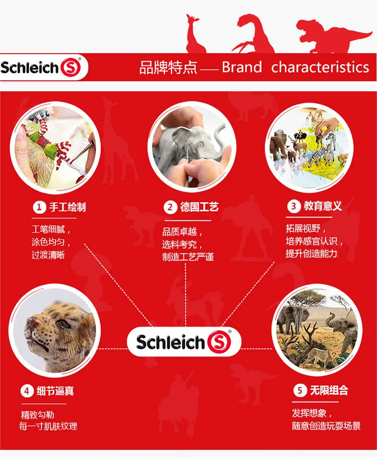 Подлинный продукт Schleich Германия Schleich S игрушка модель океанов животных