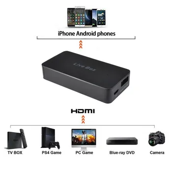 

For Xbox For PS 3/4, DVD/Computer/Set-top Box Outdoor Live Stream HDMI Game Capture Card Videos Record Cards