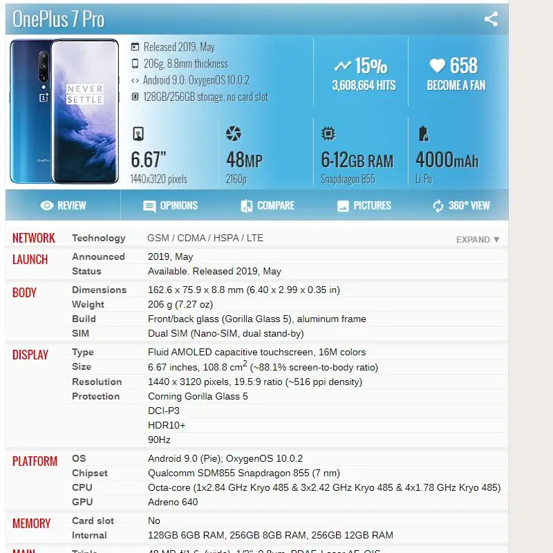 Ensemble écran Tactile LCD De Remplacement, 6.41 Pouces, Pour OnePlus 7 AMOLED 1 + 7 GM1901 GM1900 GMLF GM1903