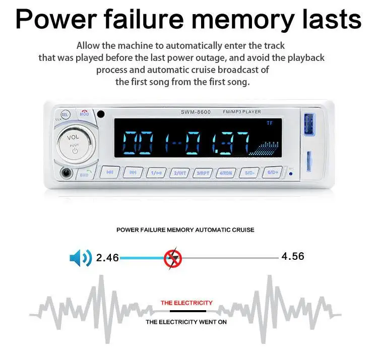 Для SWM-8600, автомобильная Подключаемая карта, Bluetooth, fm-передатчик, MP3 цифровой усилитель, mp3-плеер, USB автомобильное радио, Авторадио, автомобильная электроника