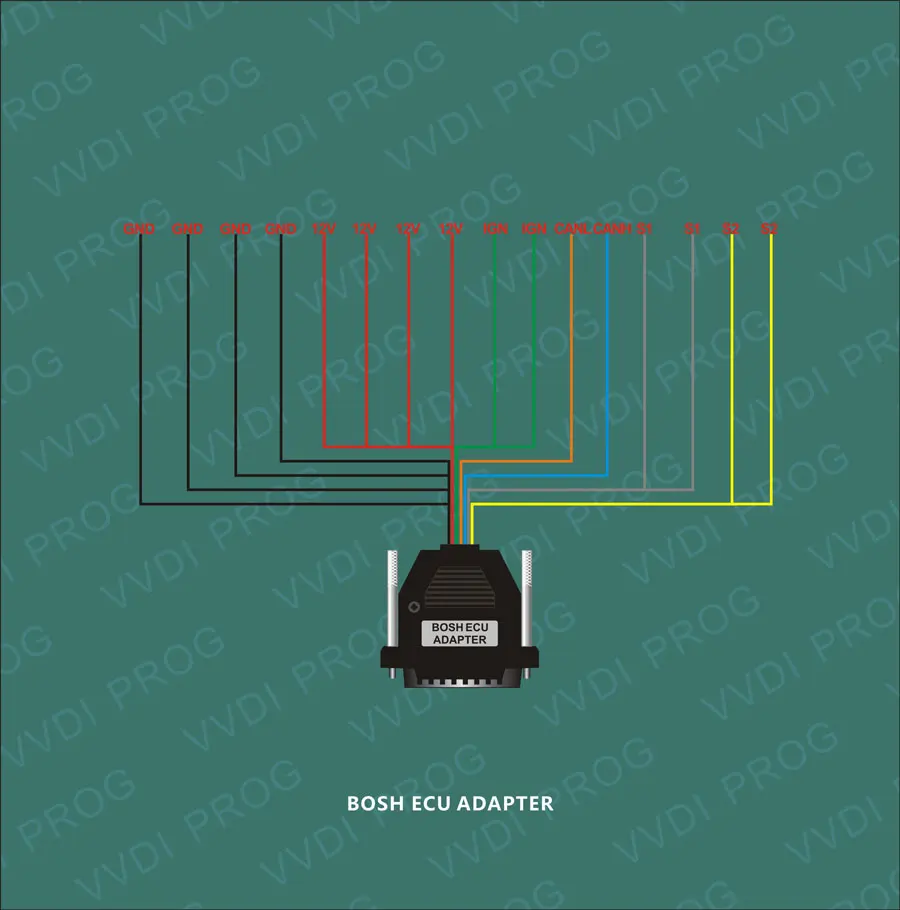 Xhorse VVDI прога для Bosch адаптер читать BMW ECU N20 N55 B38 не открывается