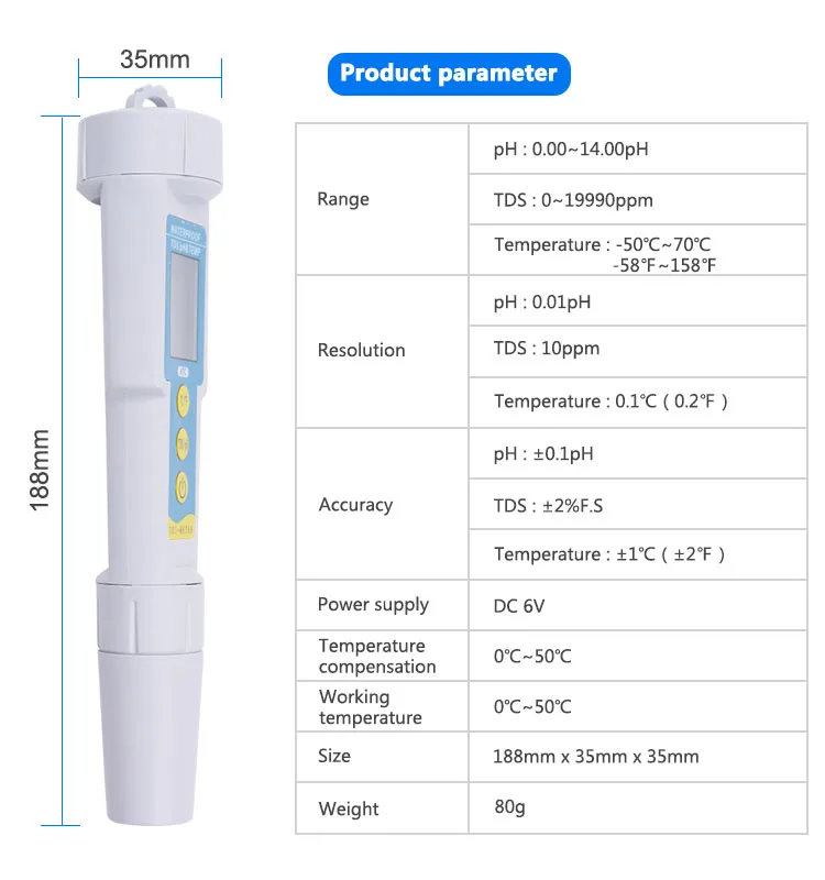 Профессиональный анализатор качества питьевой воды Yieryi TDS/PH & TEMP 3 в 1 рН монитор