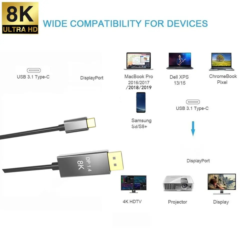 Thunderbolt 3 USB C DP1.4 cable type-c to displayport 1.4 8K 30hz 4K 144HZ PVC Aluminum alloy cable