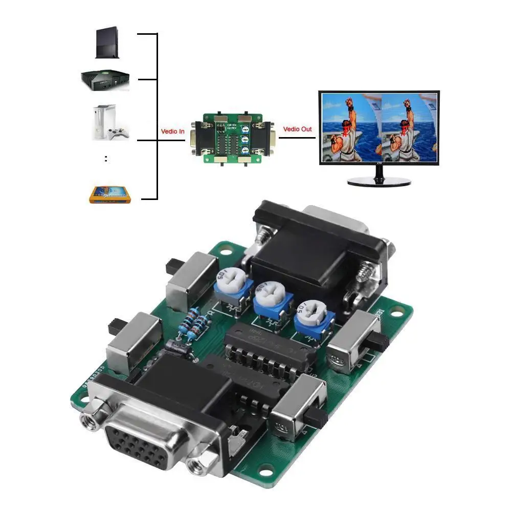 Ретро аркадные игры машина экран генератор строчной развёрстки VGA подключение заменить