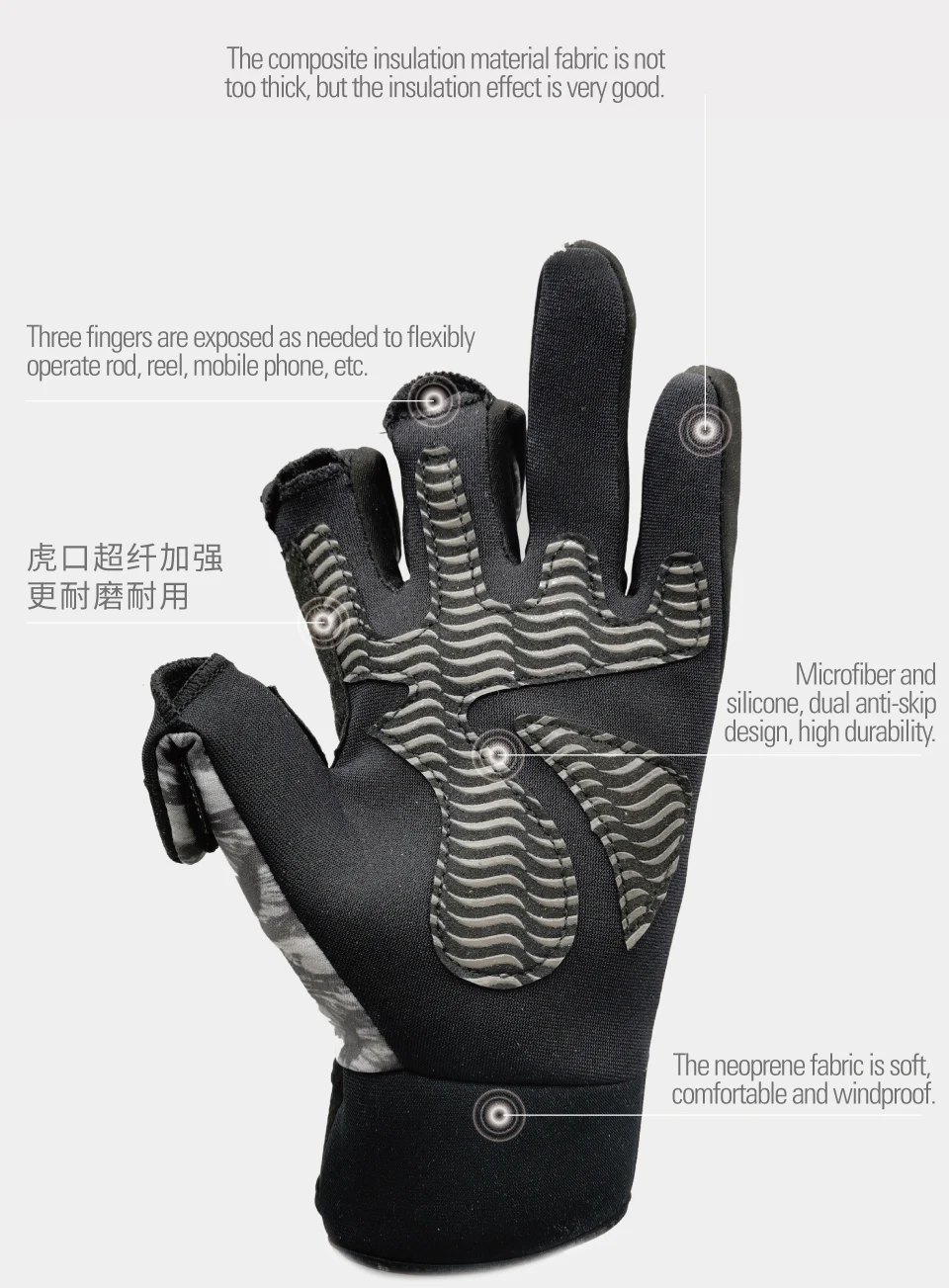 Description Picture 6 of itemLUREHOLIC Three Fingers Foldable LureFishing Gloves Flexible and Worm Winter warm gloves Wear-resistant and Durable