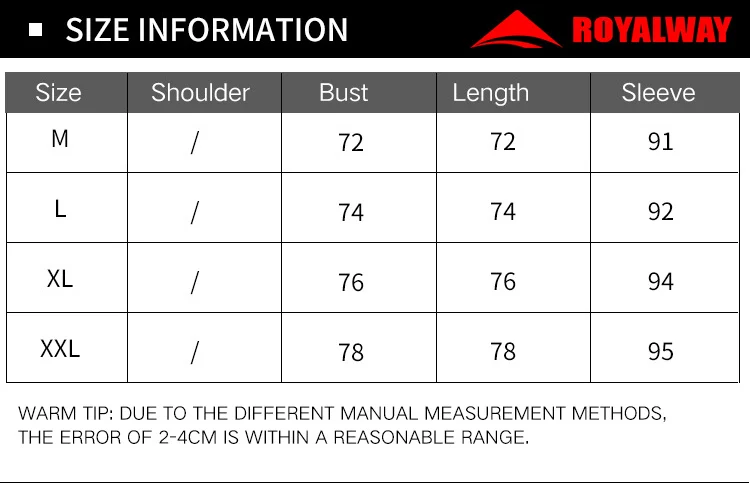 RFSM4521G04