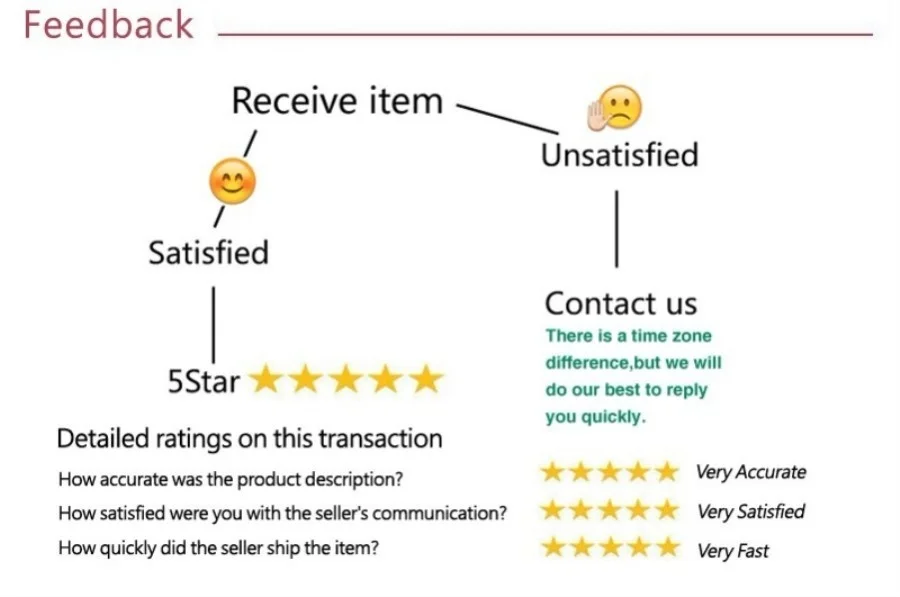 Ha959328b1140459281d4a85fba832613J.jpg_.webp Ha959328b1140459281d4a85fba832613J.jpg_.webp