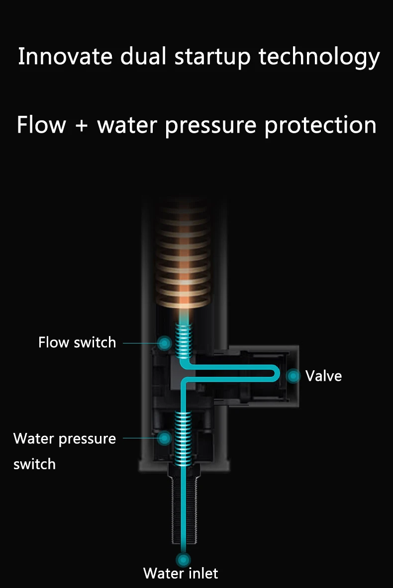 Мгновенный Электрический водонагреватель Faucet 220V 3000W быстрый нагрев Электрический кран мгновенная котел Кухня Ванная комната EU/UK розетки