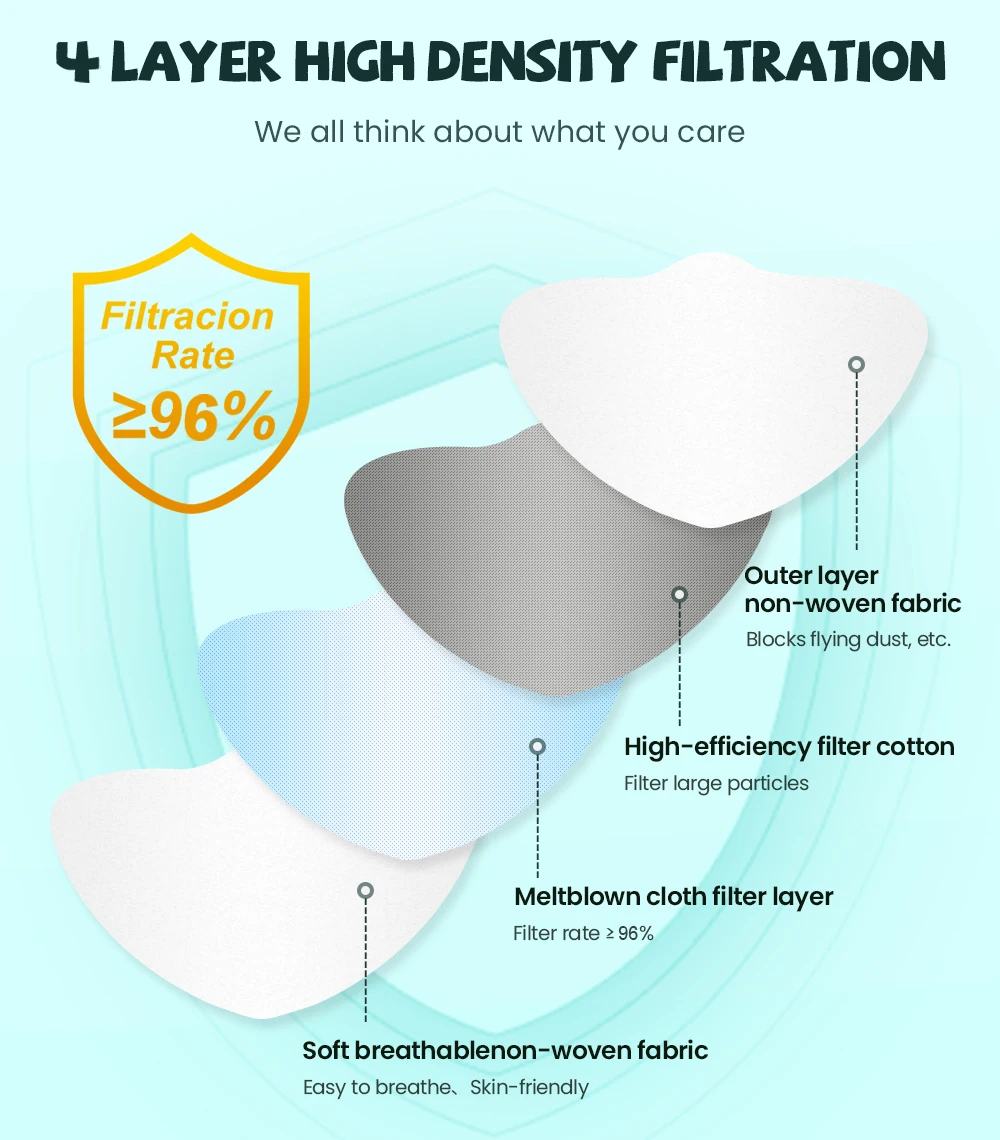 Masks ffp2 kn95 mascarillas ffp2 fish mask ffp2 approved mask fish mouth mask ffp2 masks kn95  masks protective face masks 4
