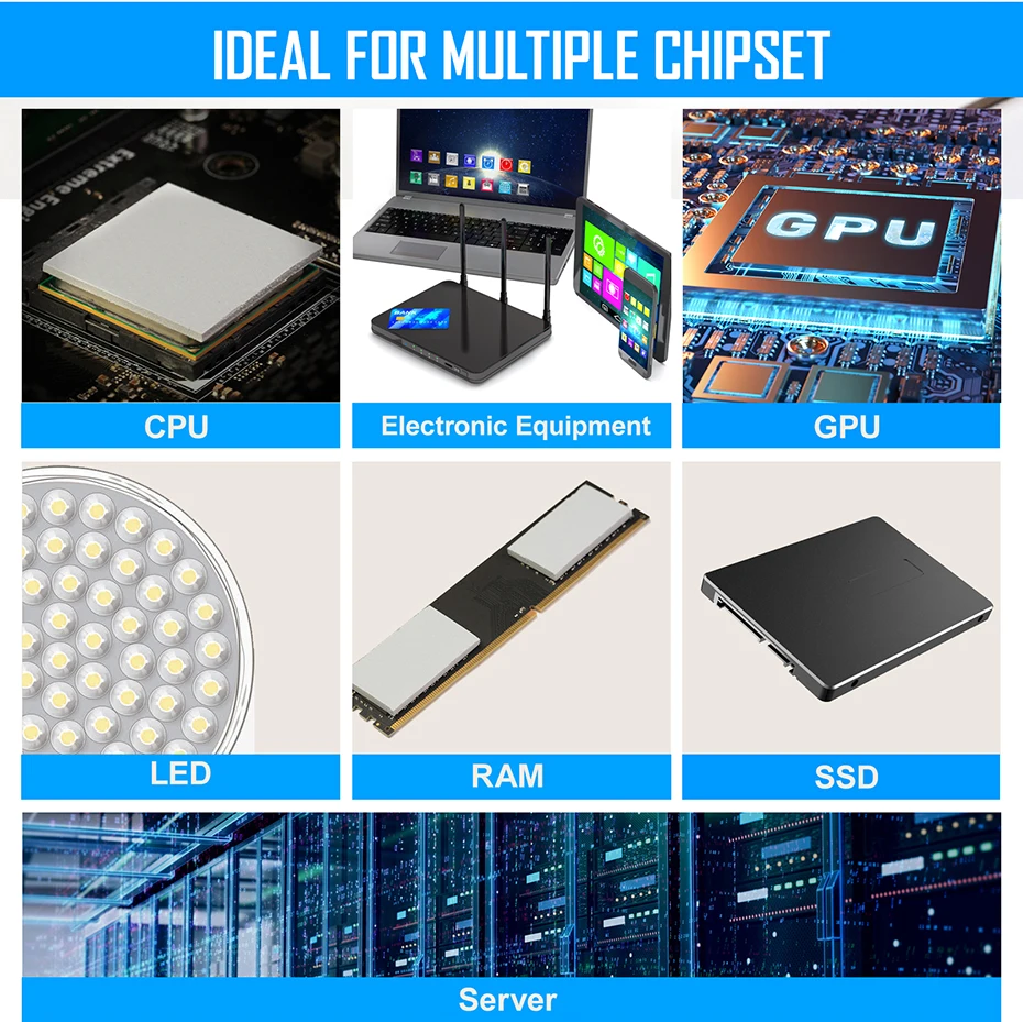 GPU RAM Motherboard, Alto Desempenho, Multifuncional Pad