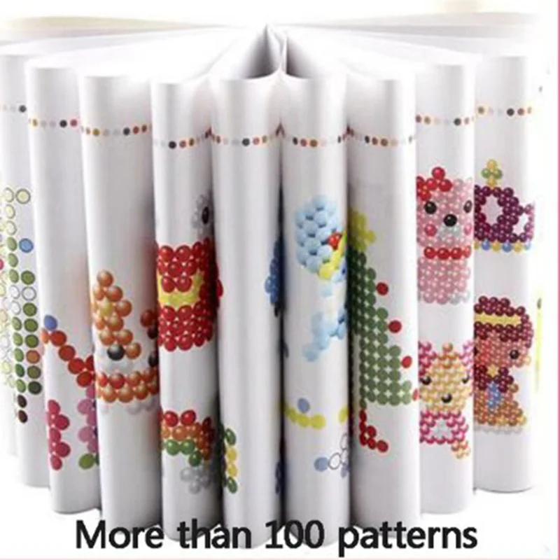 Рисунок 3 - Детские бусины-предохранители