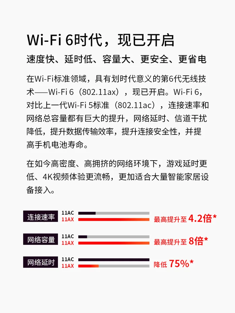 TP-Link Ax3000 двухдиапазонный гигабитный беспроводной маршрутизатор гигабитный порт Tl-xdr3020 Wifi6