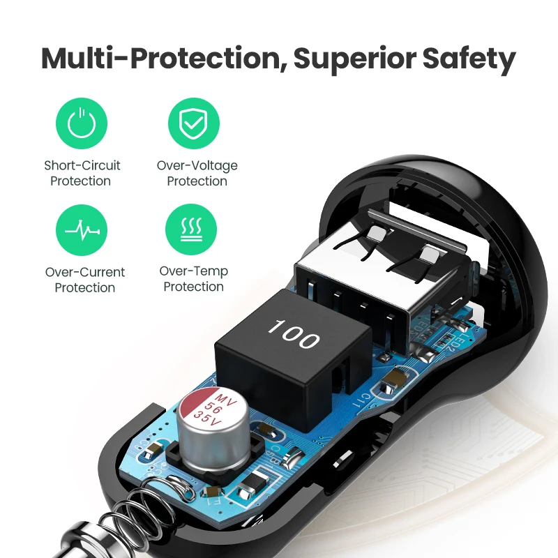Ugreen мини USB Автомобильное зарядное устройство для Мобильный телефон планшет GPS 4.8A