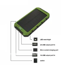 Новая солнечной энергии мобильный Банк питания гнездовой портативный износостойкий Мобильный блок питания