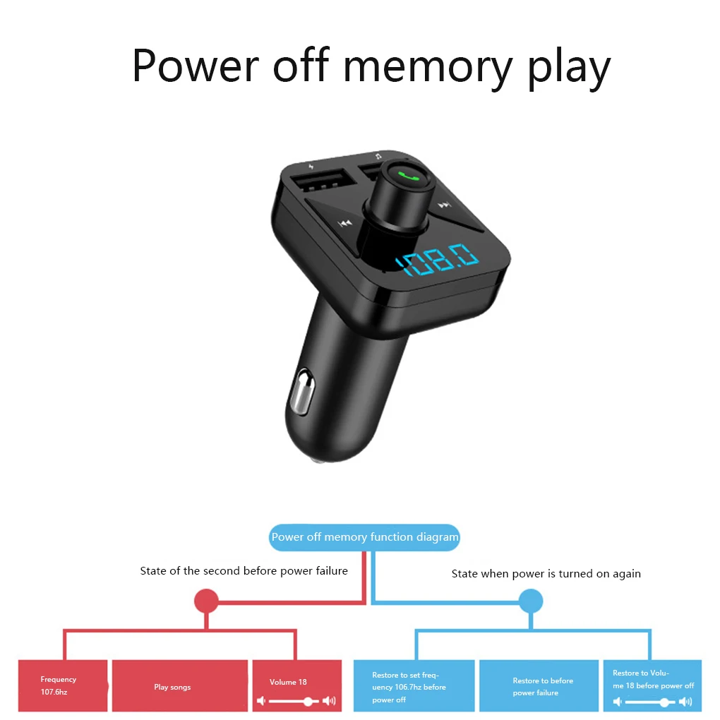 Автомобильный MP3-плеер светодиодный экран Bluetooth Hands-Free Match 3.4A зарядный порт USB поддержка tf-карты