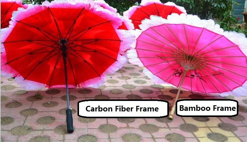 HTB1Htd8cMvD8KJjy0Flq6ygBFXat