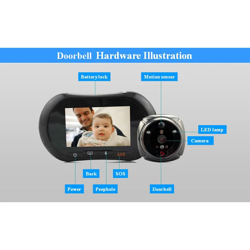 iHome3 Video Peephole WIFI Door Viewer IP Doorbell 3.7 Inch Screen IR Night Vision PIR Door HD Camera Motion Detection Door Bell iHome3 Video Peephole WIFI Door Viewer IP Doorbell 3.7 Inch Screen IR Night Vision PIR Door HD Camera Motion Detection Door Bell