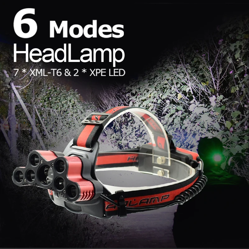 

Portable Rechargeable LED Frontal Headlamp 2400 Lumen Super Bright 6 Modes Forehead Headlamp Powerful Camping Hunting Flashlight