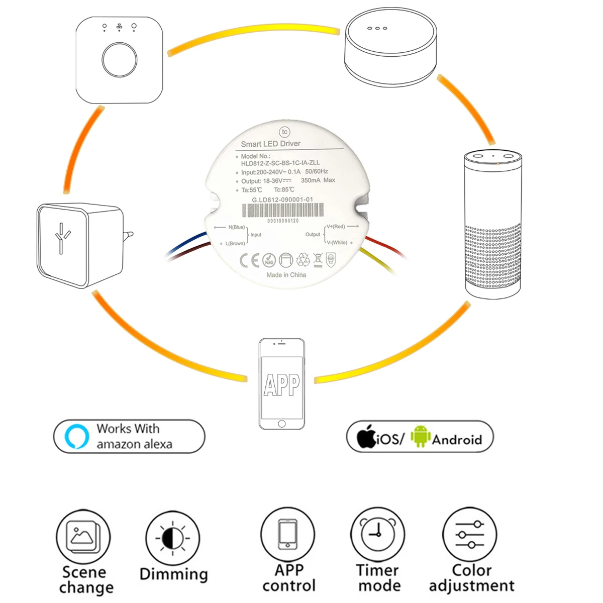 Zigbee 3,0 светодиодный диммирующий драйвер 6 Вт/8 Вт/10 Вт/12 Вт Высокая эффективность 350мА 18-36 в источник питания AC 200-240 В для Alexa Echo zigbee 3,0 концентратор