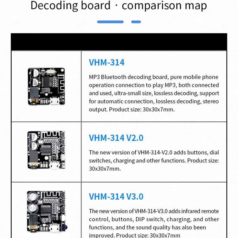 V3.0 Bluetooth o приемник плата VHM 314 5 0 Mp3 декодер не допускающий потерь с режимом