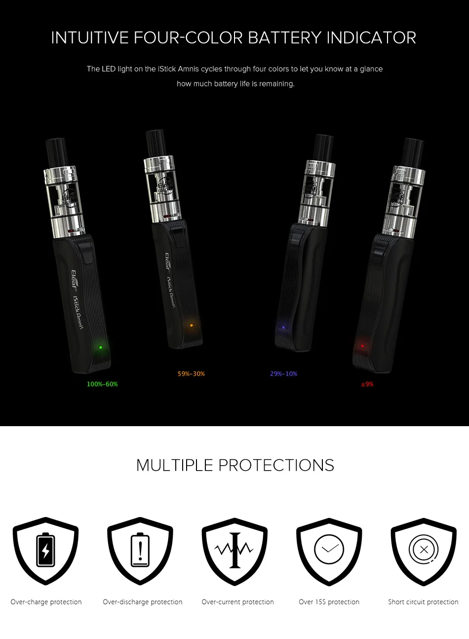 Eleaf iStick Amnis электронная сигарета с 2 мл GS диск распылитель RTA Танк Vape 900 мАч встроенный аккумулятор мод испаритель