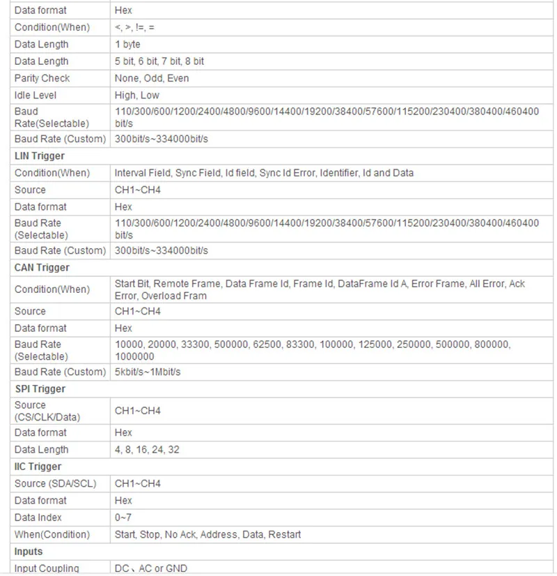 Hantek DSO4204C Digital Oscilloscope 200MHz 4Channels Portable USB Osciloscopio Automotive+EXT+DVM+Auto range function