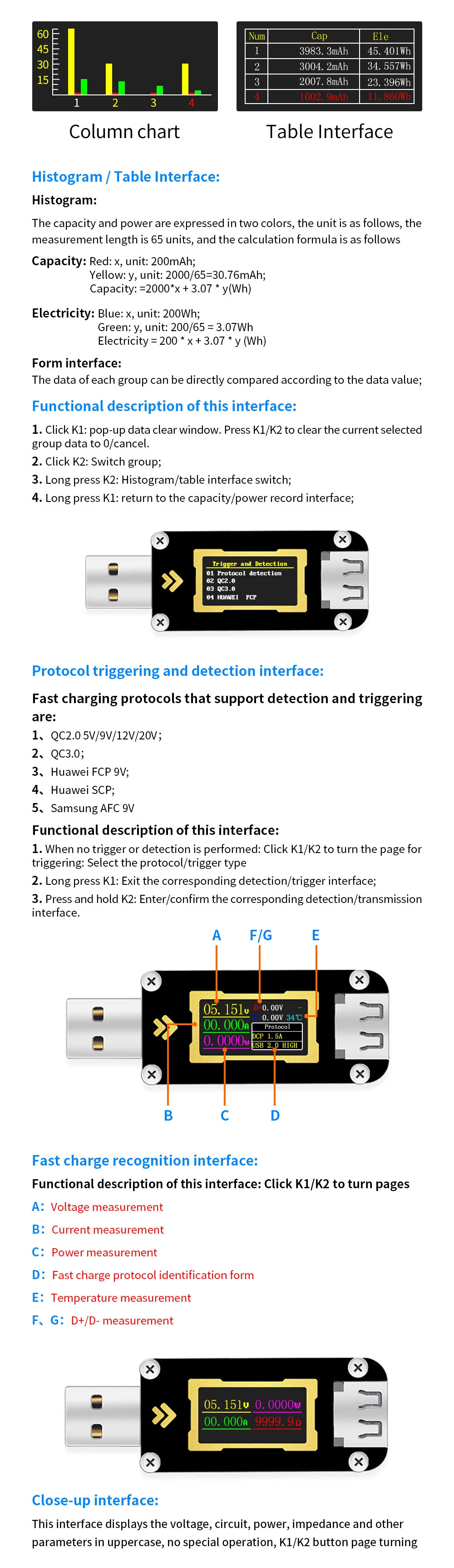 FNB28 измеритель тока и напряжения USB тест er QC2.0/QC3.0/FCP/SCP/AFC протокол быстрой зарядки триггер тест емкости
