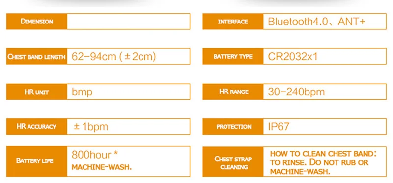 8 Bluetooth Ant+ Heart Rate HRV Monitor Polar Garmin Wahoo Chest Strap Belt Elite HRV BLE Ant Heart Rate Variability Monitoring 