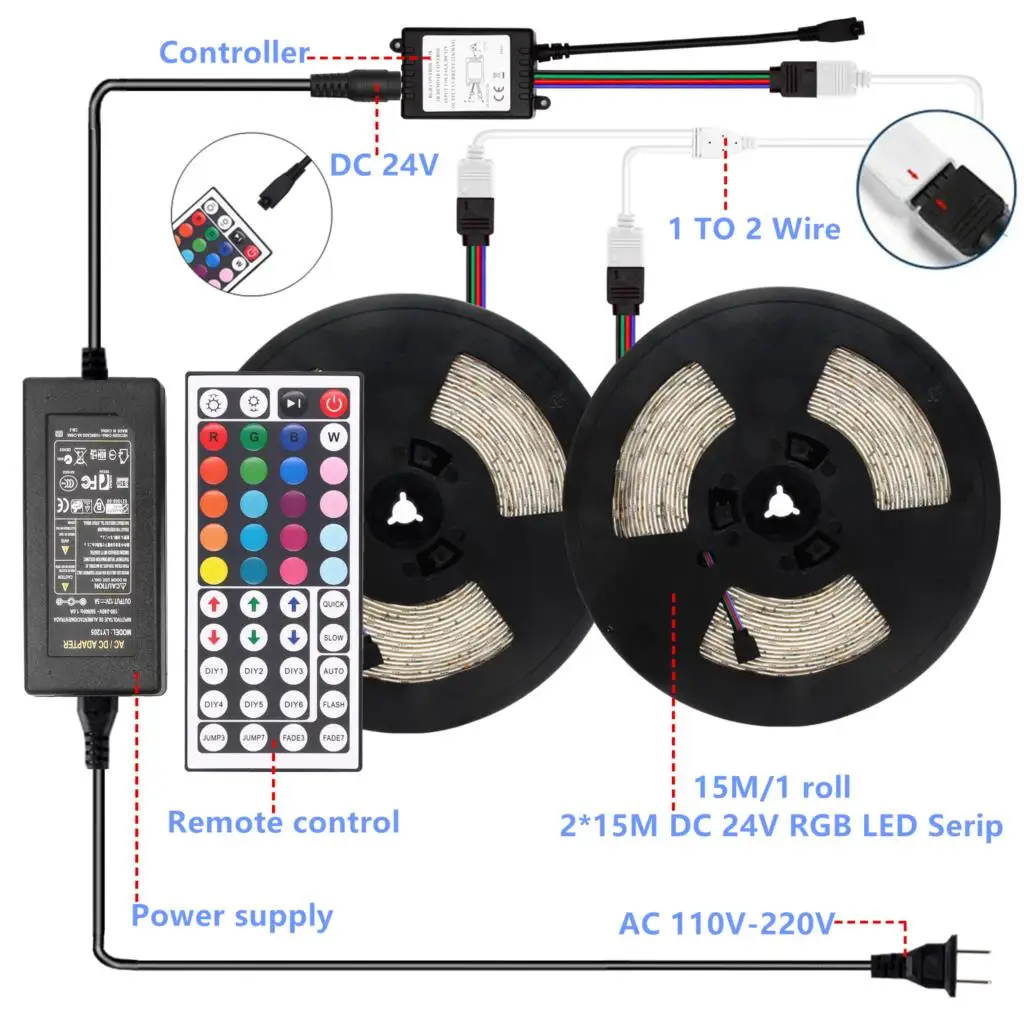 SMD 5050 RGB Светодиодная лента Водонепроницаемая 15 м 450 светодиодный s RGB Fita светодиодный светильник гибкие ИК 44Key RGB контроллер