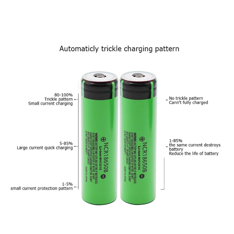 Panasonic оригинальная 3,7 v 18650 перезаряжаемая батарея 3400mAh литиевая NCR18650B игрушки фонарик батареи
