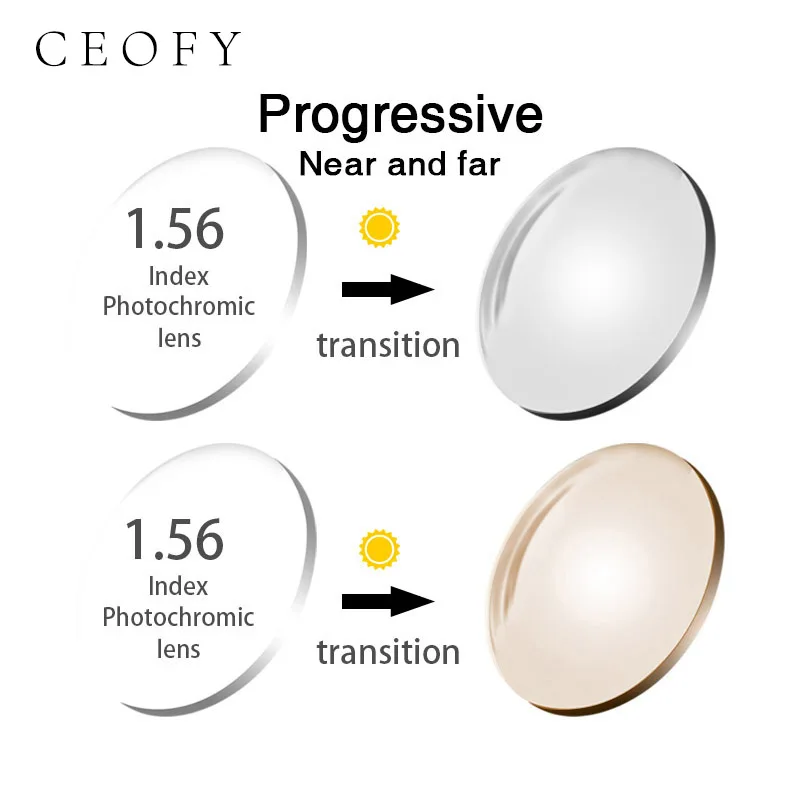 

Фотохромные линзы для близорукости, индекс CEOFY 1,56