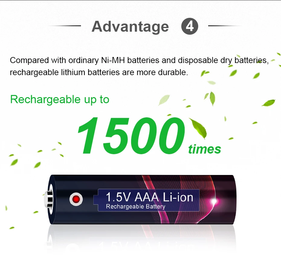 Rechargeable lithium batteries 1.5v AAA Lithium Rechargeable Battery 1000mWh AAA Battery 1.5v Li-ion Rechargeable Batteries 1.5V