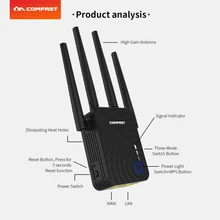 COMFAST CF-WR754AC sans fil WiFi répéteur 1200Mbps longue portée Extender routeur double bande 2.4 & 5.8Ghz 4 antenne amplificateur de Signal