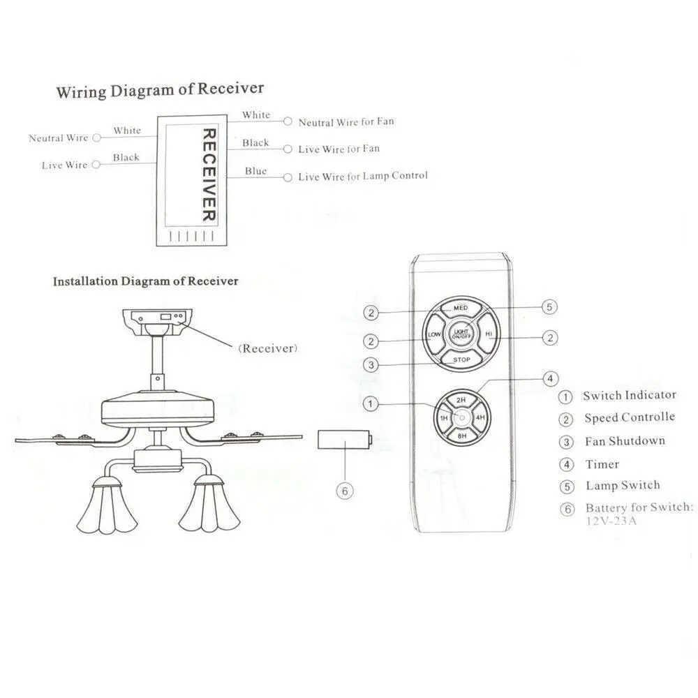 Беспроволочный 15 м приемник с дистанционным управлением Универсальный потолочный вентилятор лампа комплект света