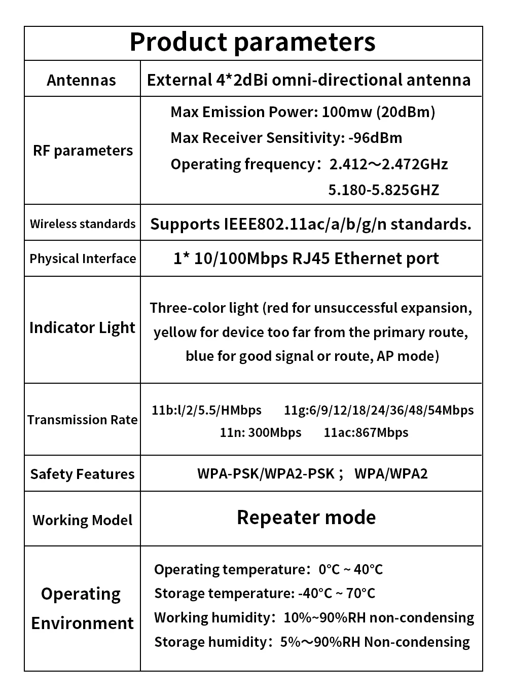 2.4G/5.8G Wifi Amplifier Wifi Repeater 1200Mbps Wifi Router Long Range Extender Home Wifi Signal Booster With 1*100M Lan Port home wifi signal booster