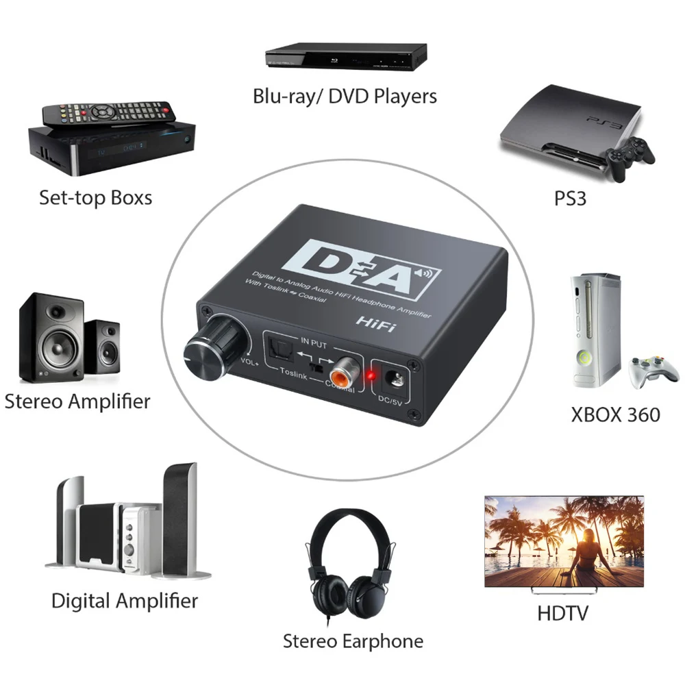 HiFi аудио конвертер цифровой аналоговый волоконный коаксиальный RCA левый правый